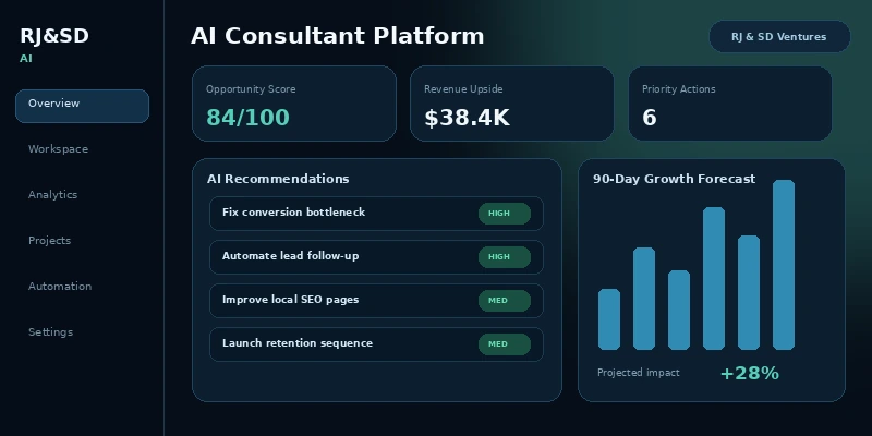 AI Consultant Platform main screen preview