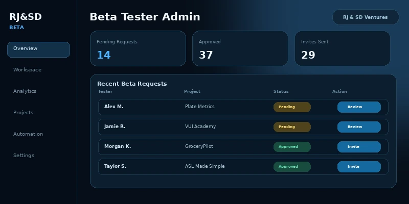 Beta Tester Admin main screen preview