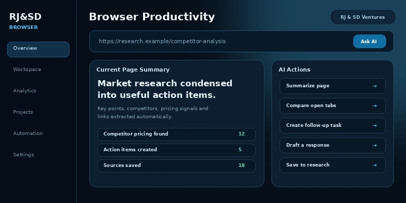Browser Productivity Assistant main screen preview